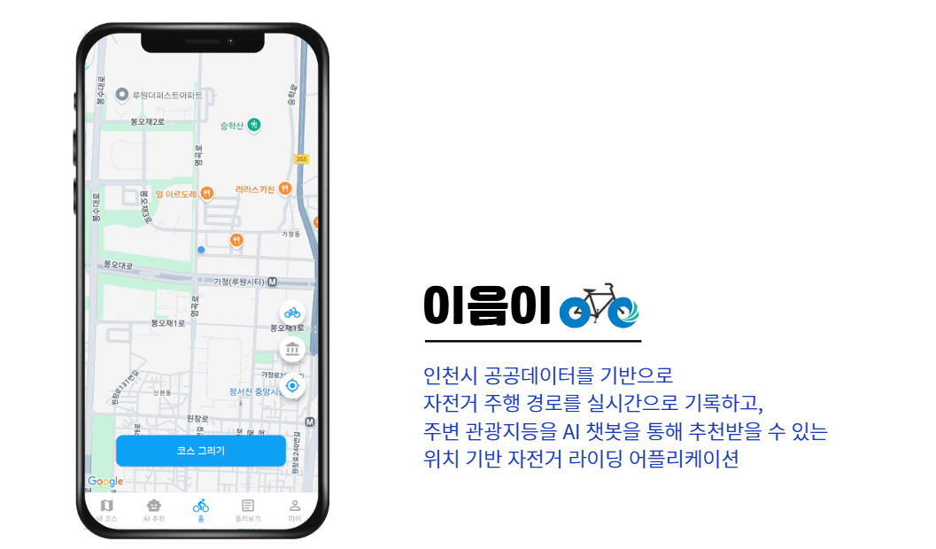 이음이